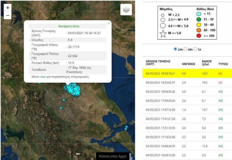 Ισχυρός σεισμός 5,9  Ριχτερ 17 χλμ Νοτιοδυτικά της Ελασσόνας