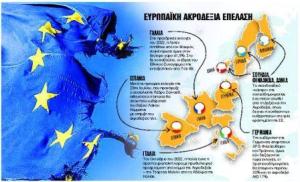 Η δεξιά στροφή της Ευρώπης |  γραφει ο Σπύρος Σιδέρης*