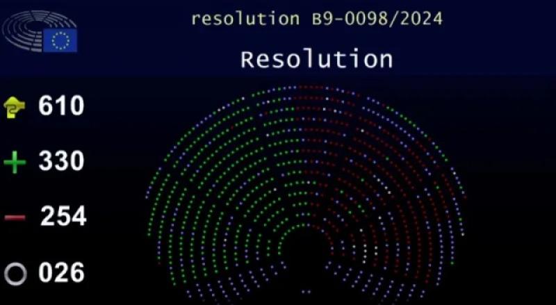 Ψήφισμα ντροπή για το Κράτος Δικαίου στην Ελλάδα &quot;πέρασε&quot; στο Ευρωκοινοβούλιο