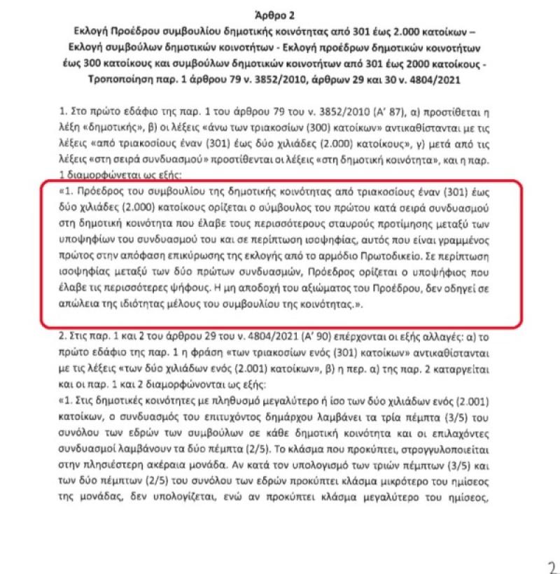 Στάθης Κωνσταντινίδης: «Δεκτό το αίτημα για την αλλαγή στην εκλογή προέδρων και συμβουλίων στις δημοτικές κοινότητες».