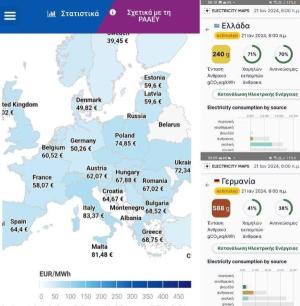 &quot;Ο Παραλογισμός σε θέματα ενέργειας&quot; επισημαίνε το μέλος της Κεντρικής Αντιπροσωπείας του ΤΕΕ Στέργιος Μποζίνης