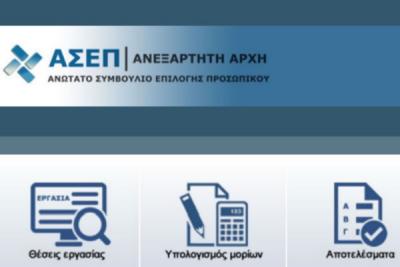 Προκήρυξη 1Κ/2019 με 12 θέσεις εργασίας για την βουλή των Ελλήνων