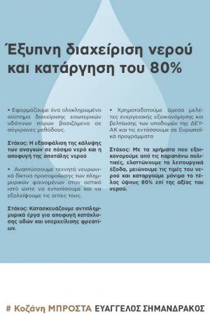 Επίθεση της Κίνησης &quot;Τόπος να ζεις&quot; στον Σημανδράκο: &quot; Τα ψεύτικα τα λόγια τα μεγάλα για το τέλος 80% επί της αξίας του νερού&quot;